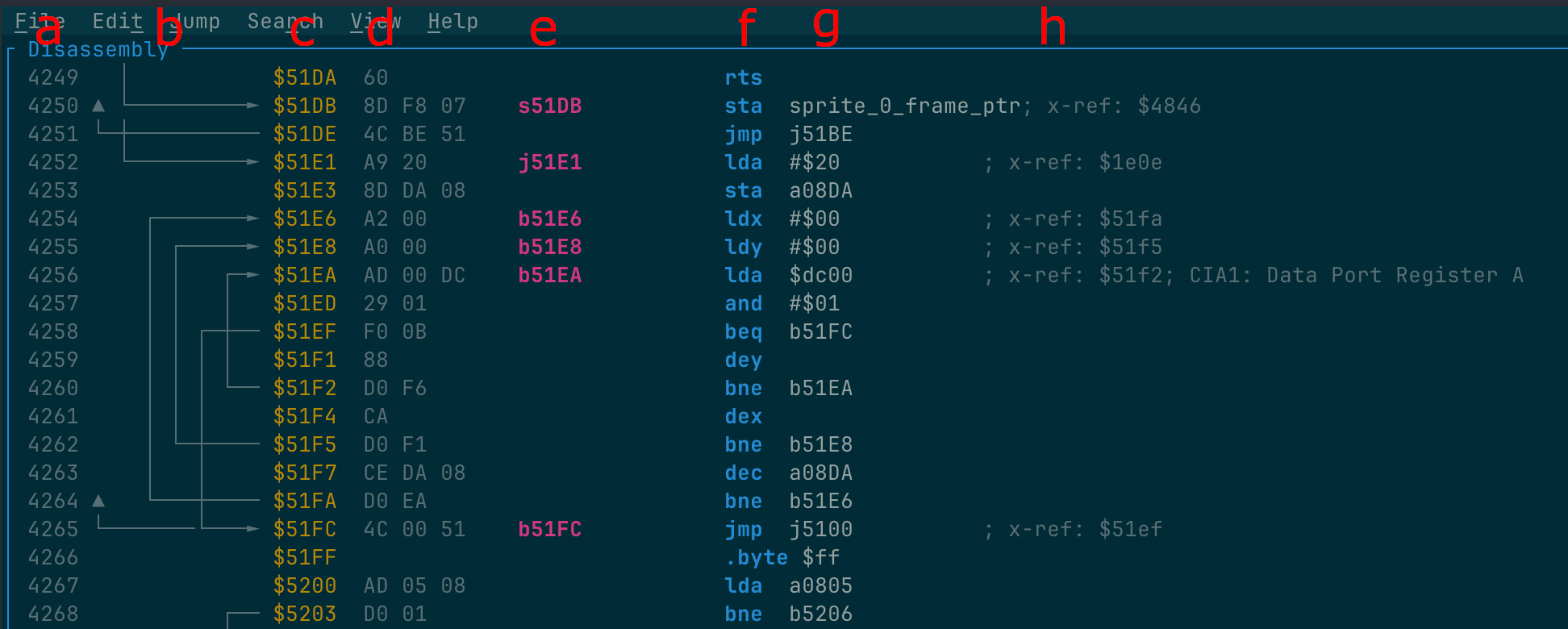 Disassembly Only
