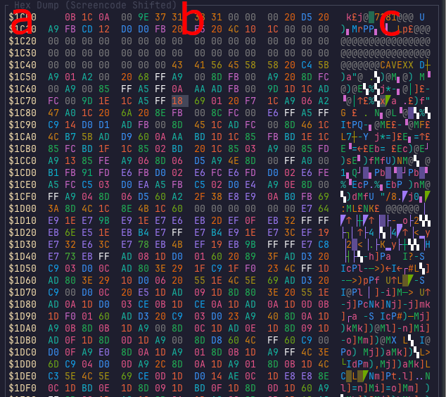 Hexdump Only
